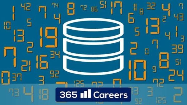 SQL – MySQL for Data Analytics and Business Intelligence