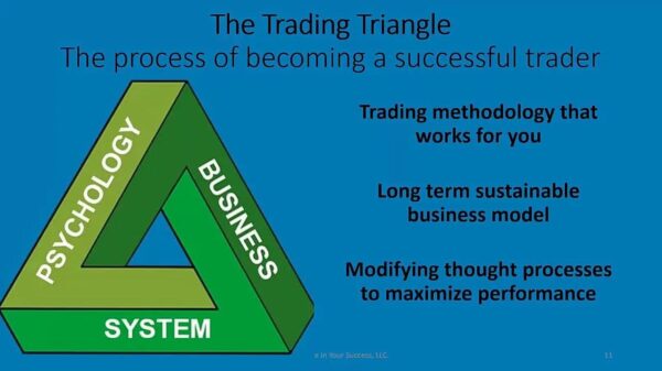 The Trading Triangle Maui 2016 – John Locke