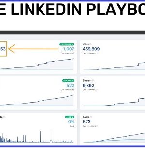 The LinkedIn Playbook – From 0 to 80k+ Followers By Justin Welsh