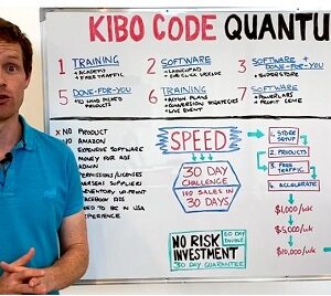 Kibo Code Quantum by Steve Clayton and Aidan Booth