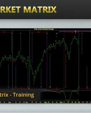 The Market Matrix By Steve Copan 2019 TUTORiAL