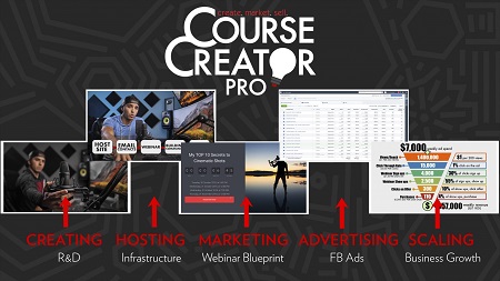 Course Creator Pro with Parker Walbeck