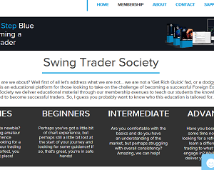 Swing Trader Society Course