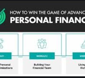 Ramit Sethi – How to Win the Game of Advanced Personal Finance