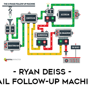 Ryan Deiss – Email Follow-Up Machine 2021 | 7 GB