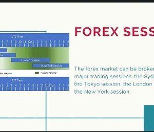 The Forex Trading Bootcamp 2022 Masterclass Introduction by Noah Merriby