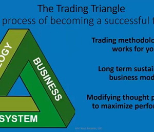 John Locke – The Trading Triangle Maui