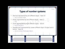 Number Systems: Master of numbers conversion in 90 minutes