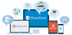 SharePoint in Office 365