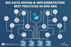 Design and Implement Big Data & Advanced Analytics Solutions