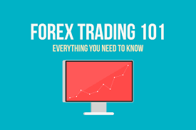 Simple things you must know before start Forex