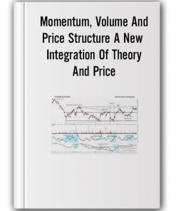 Momentum, Volume And Price Structure A New Integration Of Theory And Price – Wyckoffanalytic