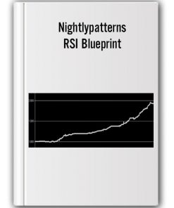 Nightlypatterns – RSI Blueprint