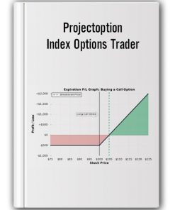 Projectoption – Index Options Trader