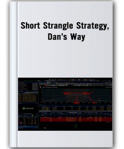 Short Strangle Strategy Dans Way Sheridan Mentoring