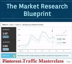 Brittany Lynch – Market Research Blueprint, Pinterest Traffic Masterclass, FB Groups Presell