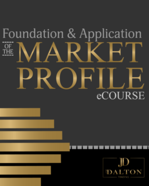 Foundation & Application of the Market Profile – Jim Dalton