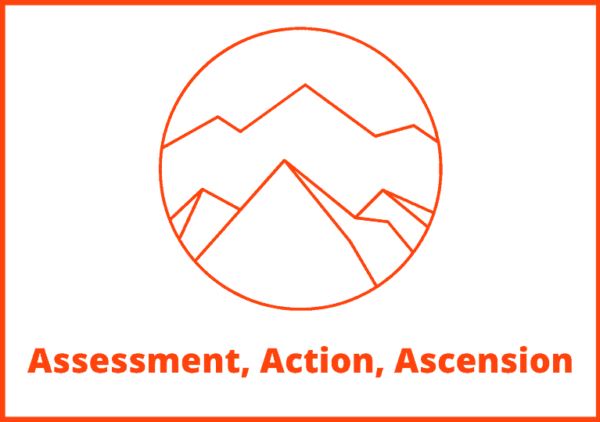AAA Program: Assessment, Action, Ascension – Andrew Foxwell