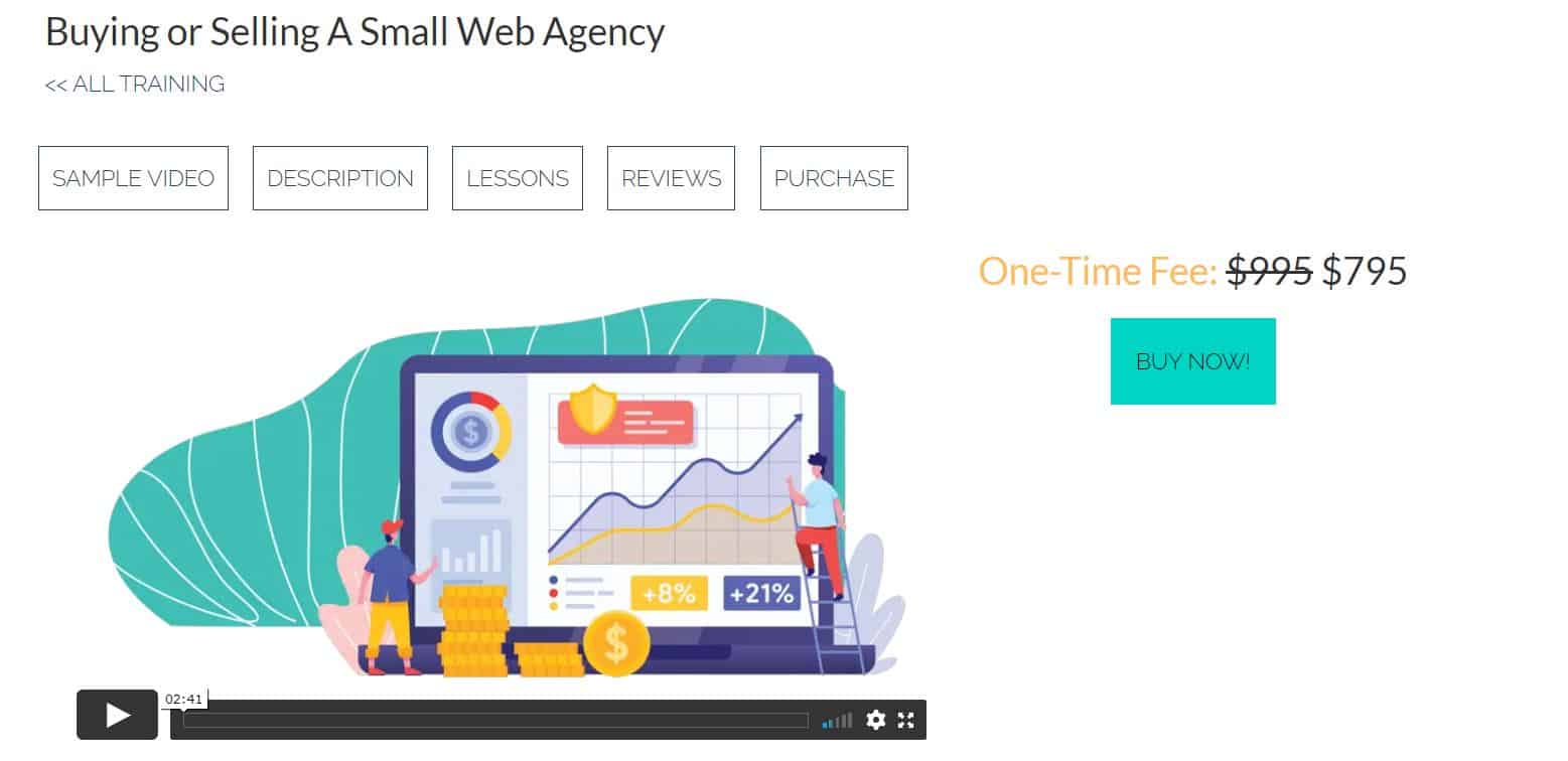 You are currently viewing Wpcare Market – Buying or Selling A Small Web Agency