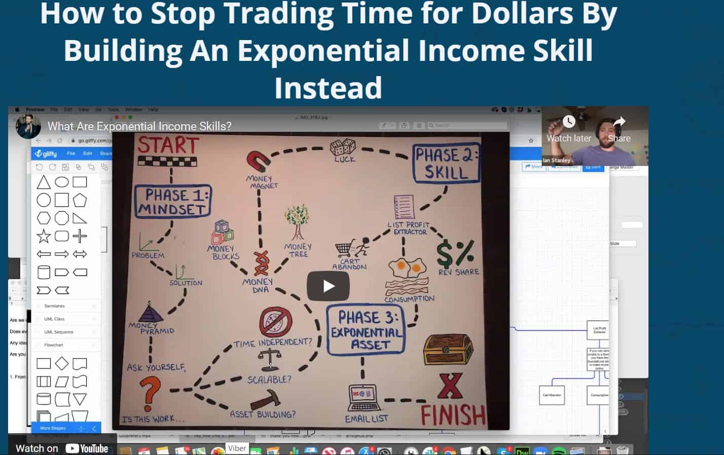 You are currently viewing Ian Stanley – Exponential Income Skill Training