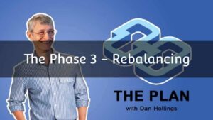 Read more about the article Dan Hollings – The Plan (Phase 3) Rebalancing