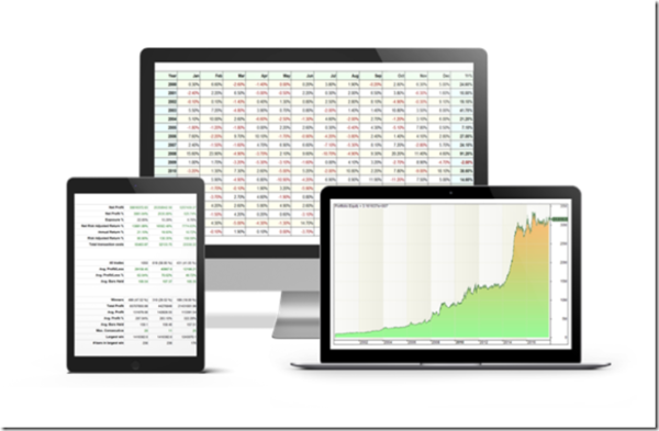 Trading With Rayner – ProTraders Edge