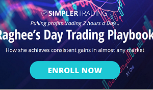 Simpler Trading – Raghee’s New Day Trading Playbook BASIC