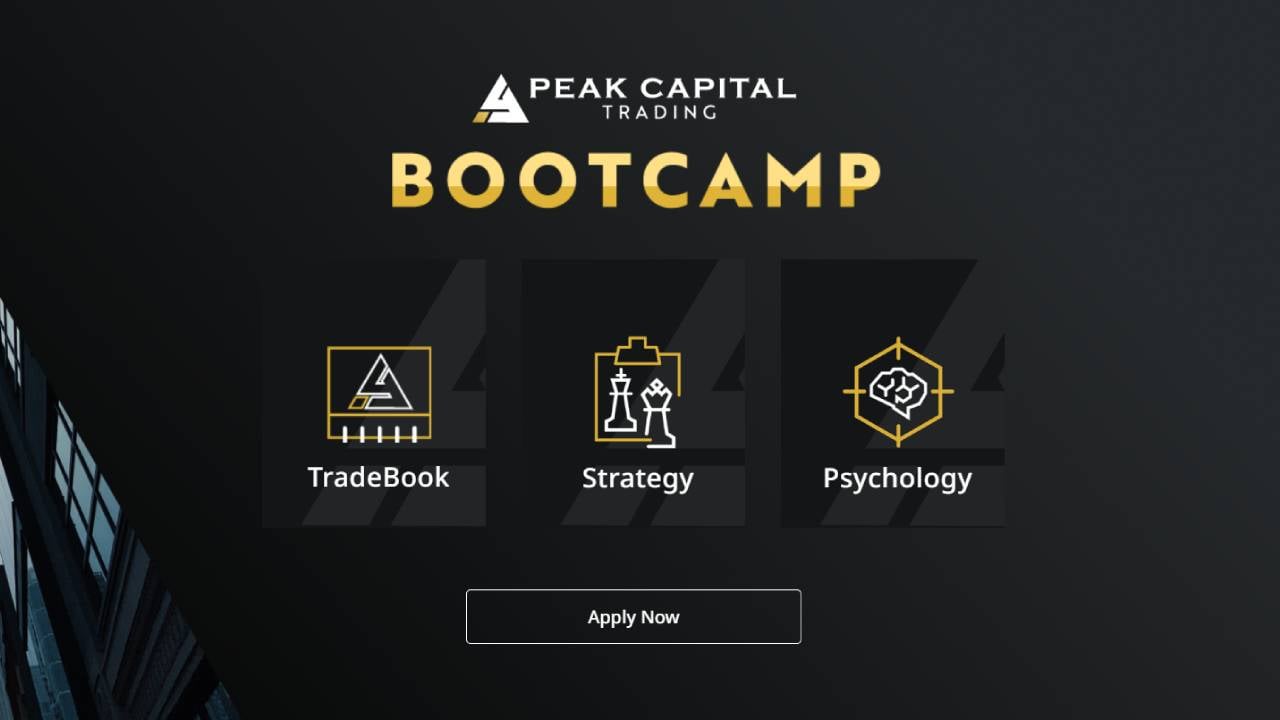 You are currently viewing Andrew Aziz – Peak Capital Trading Bootcamp