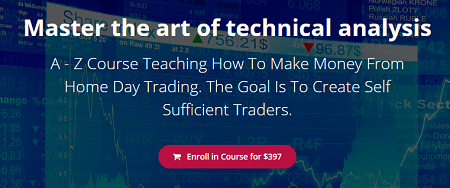 You are currently viewing Raul Gonzalez – Forex Day Trading