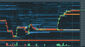 Read more about the article Bitcoin Trading Practice – Order Flow Outsmart the Market Maker