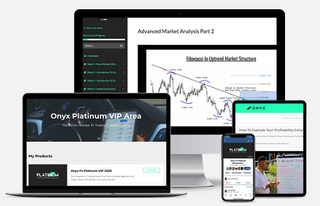 You are currently viewing Onyx Forex – Trading Accelerator 2.0