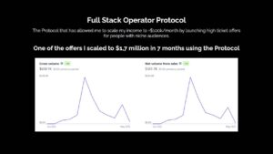 Read more about the article David Mendes – Full-Stack Operator Protocol