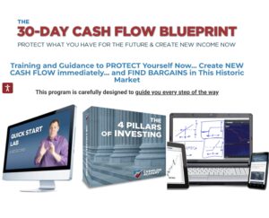 Read more about the article Andy Tanner – The 30-Day Cash Flow Blueprint