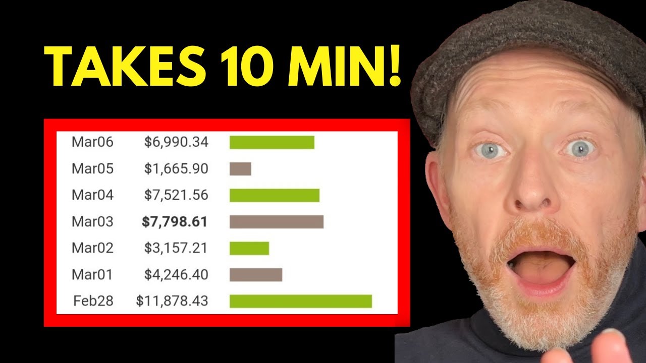 You are currently viewing Dave Mac’s 2023 Make Money Bundle