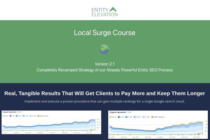 You are currently viewing Entity Elevation – Local Surge v2