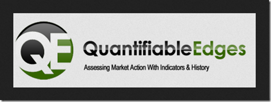 You are currently viewing Quantifiable Edges Bundle