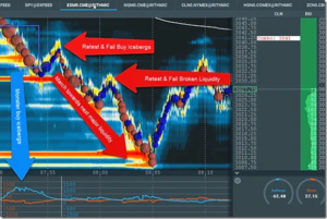 Read more about the article Scott Pulcini – SI Indicator Course 2023