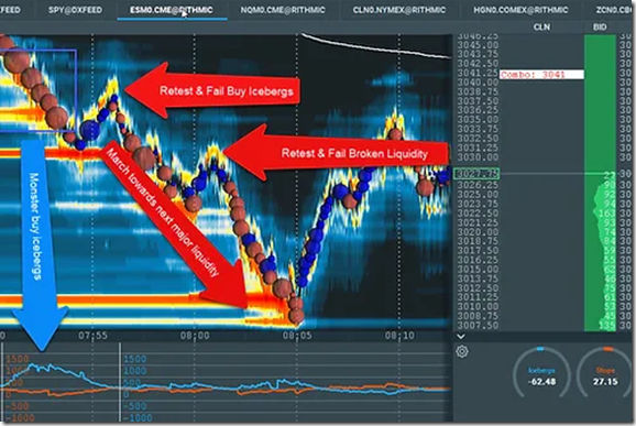 You are currently viewing Scott Pulcini – SI Indicator Course 2023