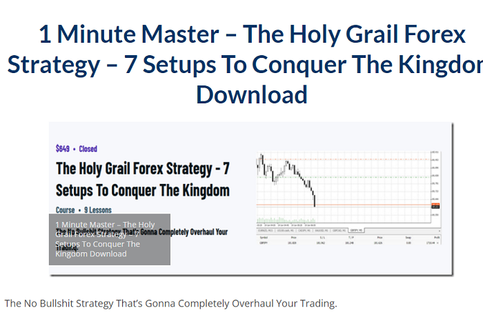 Read more about the article 1 Minute Master – The Holy Grail Forex Strategy – 7 Setups To Conquer The Kingdom