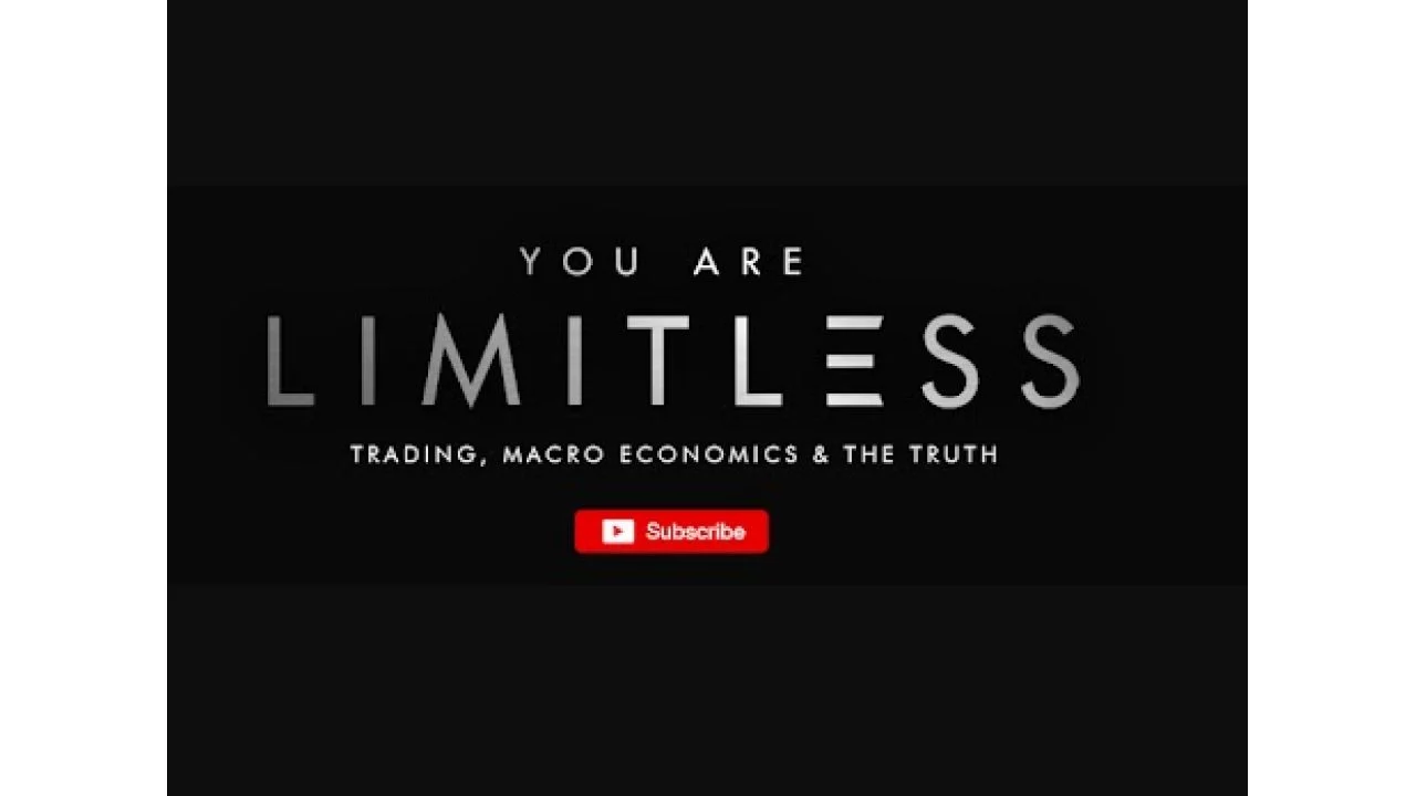 You are currently viewing Lorenzo Corrado – Limitless Trading Academy V3