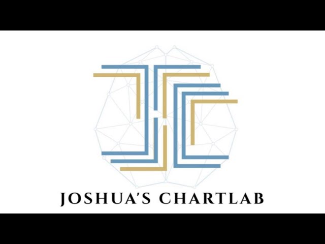 Read more about the article Joshua ICT ChartLab