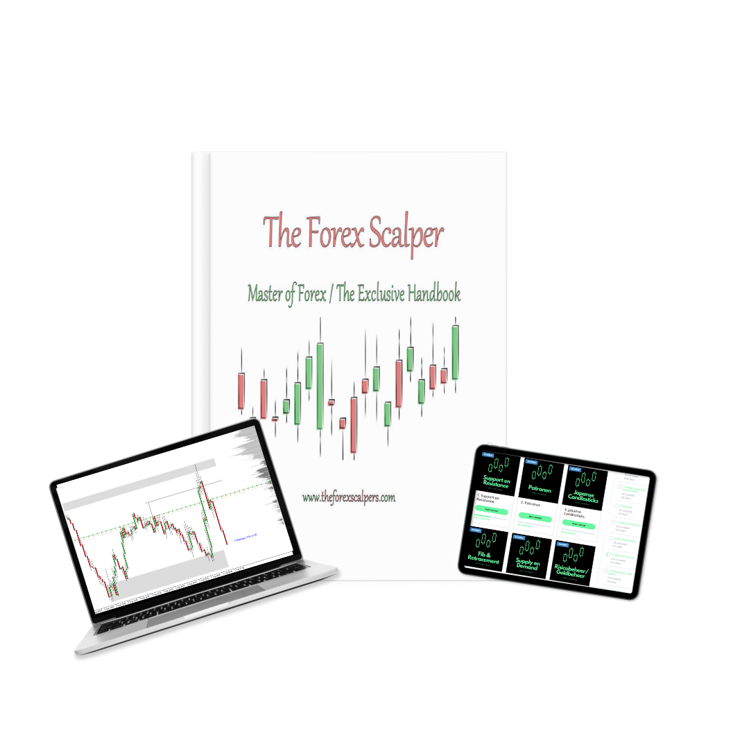 You are currently viewing The Forex Scalpers – The Indices Orderflow Masterclass