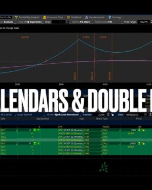 Mastering Double Calendars & Double Diagonals with Sheridan Mentoring