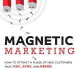 Dan Kennedy & Russell Brunson – Magnetic Marketing (UP)