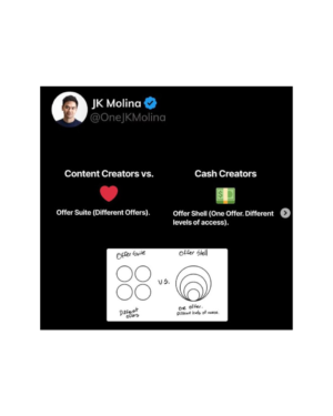 JK Molina – Cash Creators