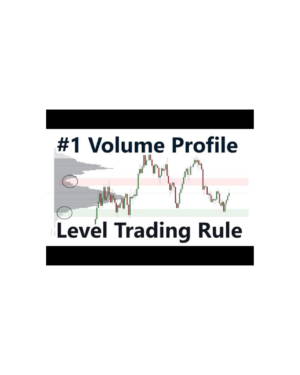 Price Action Volume Trader – Trading with Price Action and Volume Profile