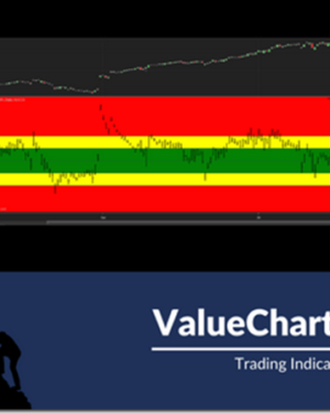 BaseCamp Trading – Value Charts Indicator Ultimate Bundle