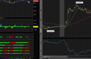 Simpler Trading – The Seesaw Strategy