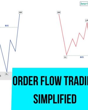 OrderFlows – Strategic Order Flow Trading